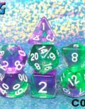 C02