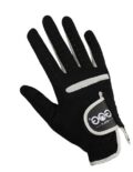 Wear on Right Hand