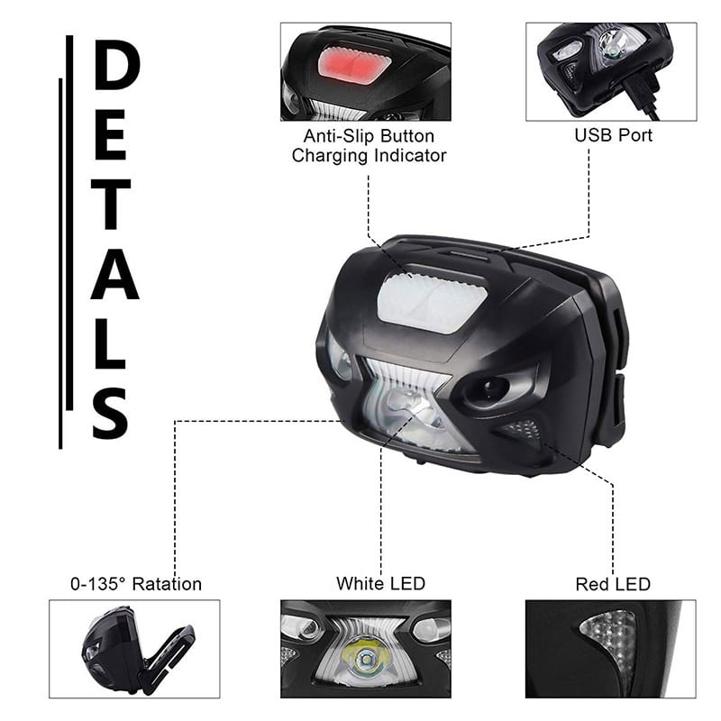 LED-lampor
