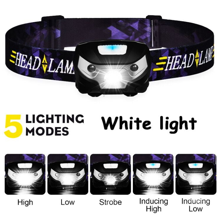 LED-lampor